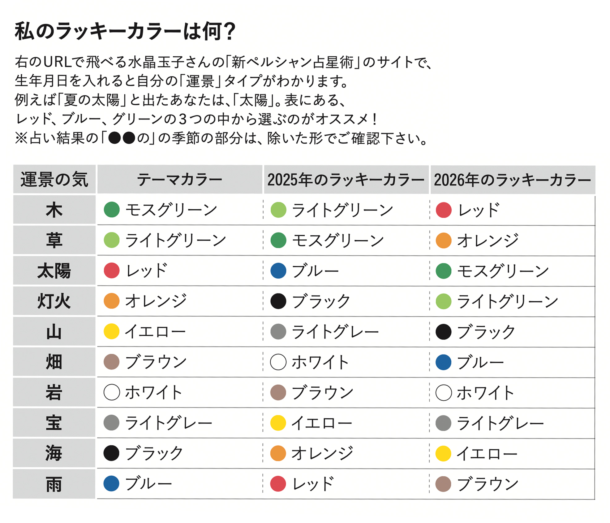 2025から2026の運気は「ニット」であげていく♥