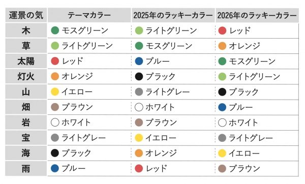 ＼水晶玉子さん×SLOANEコラボニット／全10色着比べてみました！【バイヤーnanaのSNAP特集 Vol.18】