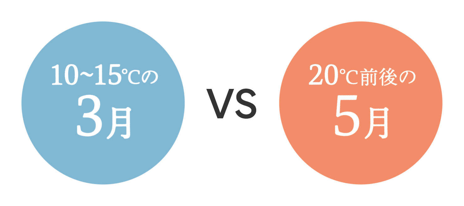 今買うべきは、2か月先まで着られる「着回し自在服」7選