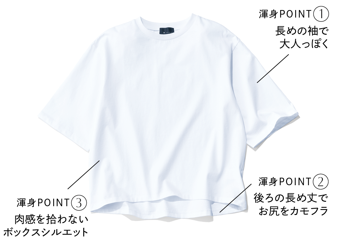 エムセブンデイズの渾身のパックTシャツ 渾身ポイント