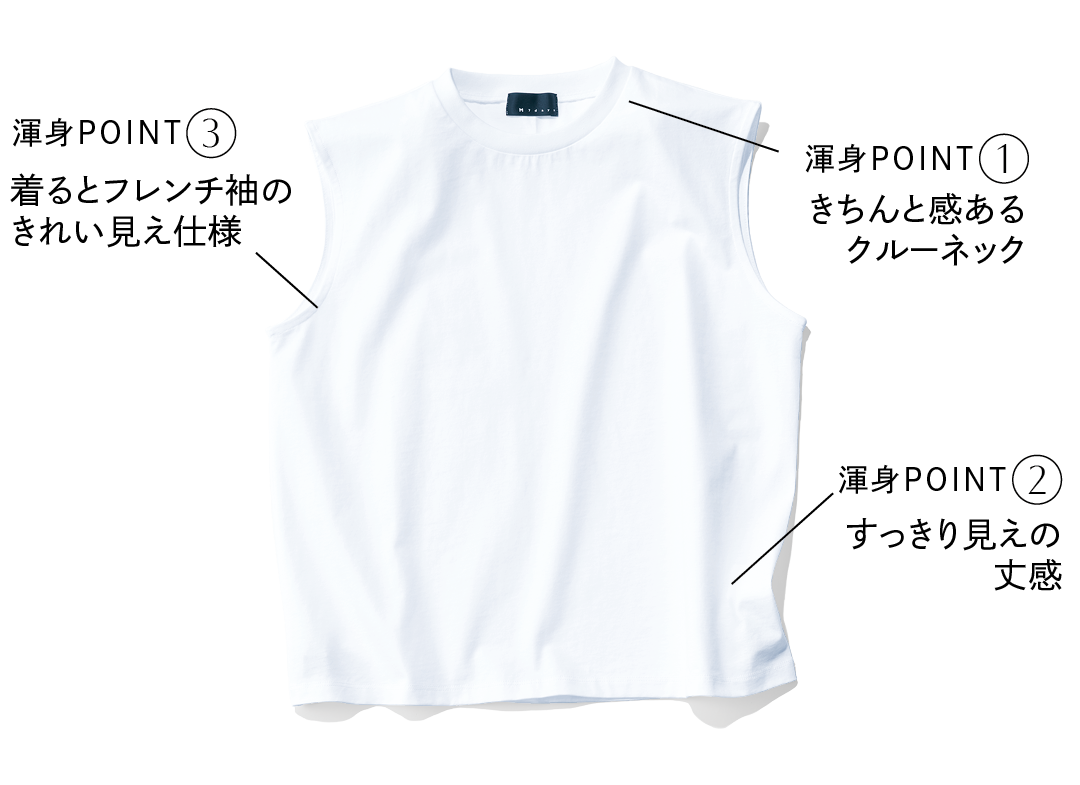 エムセブンデイズの渾身のパックTシャツ ノースリーブT 渾身ポイント