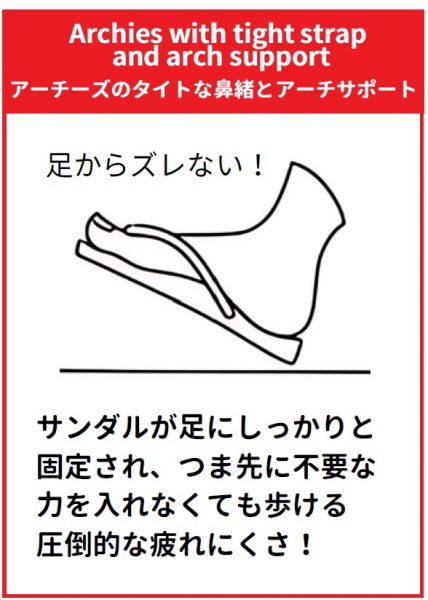 Archiesアーチーズトングサンダル￥5,940（税込）