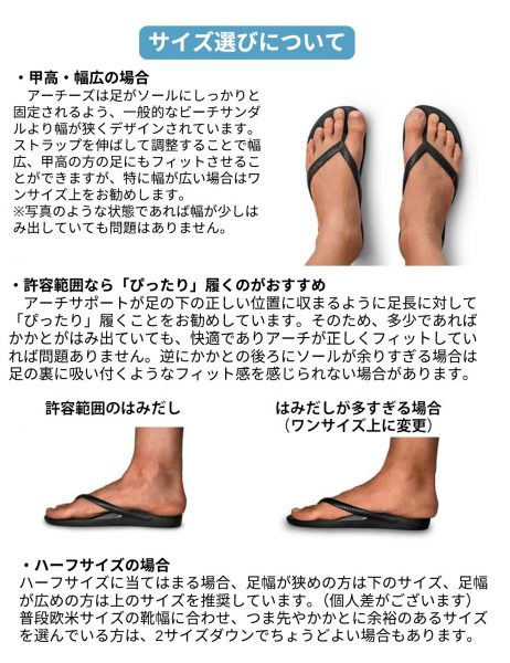 期間限定受注会開催中♪世界で600万人の足を支える「アーチーズ」理学療法士が開発したサンダルを今なら全カラー購入できます。【40代・50代サンダル】