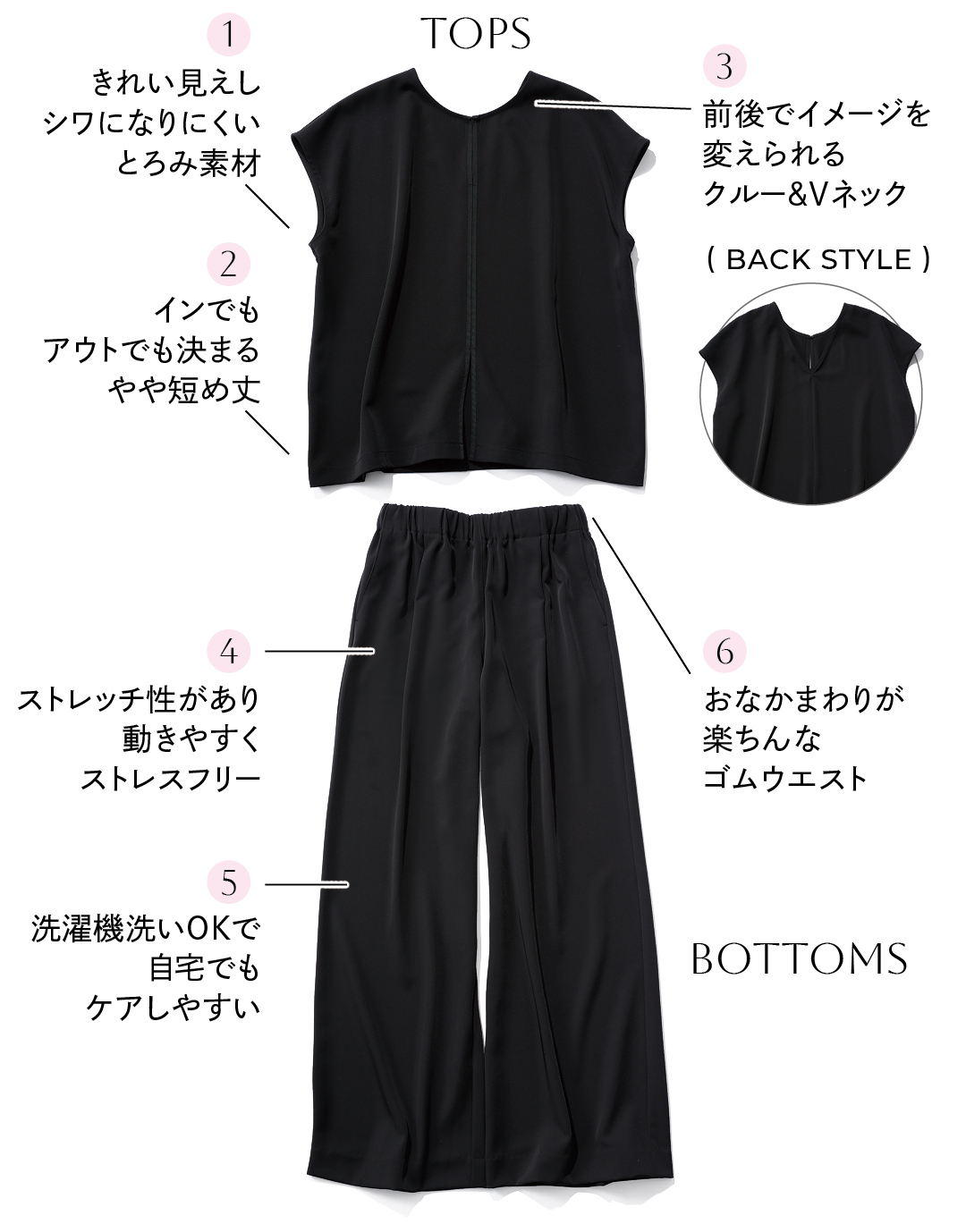 エムセブンデイズの【接触冷感】【洗える】渾身のとろみセットアップ 〝ハイパ〞ポイント
