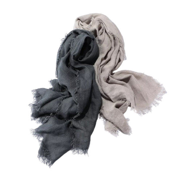 ありがとうを贈りたい！迷わず選べる母の日ギフト