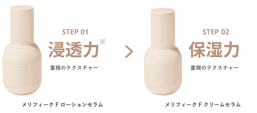 辻󠄀元舞さん発 新ブランド「MELIFIQUE(メリフィーク)」がLEEマルシェ初登場！