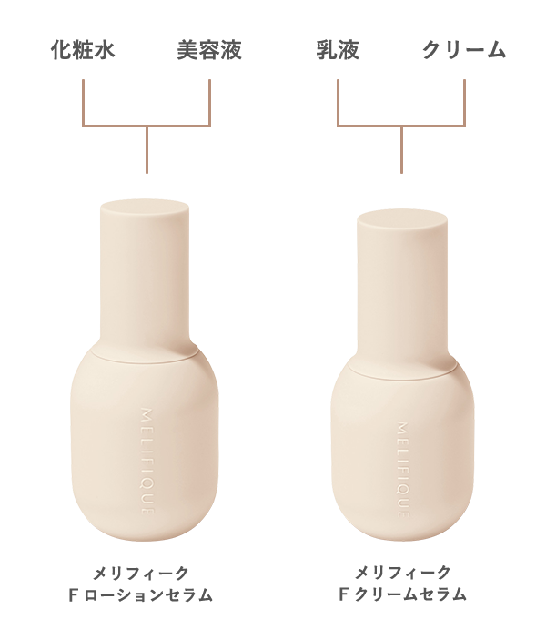 辻󠄀元舞さん発 新ブランド「MELIFIQUE(メリフィーク)」がLEEマルシェ初登場！